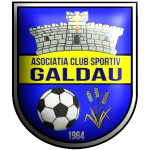ACS Gâldău U19