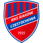 Raków Częstochowa U15