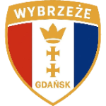 Wybrzeże Gdańsk