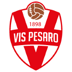 Vis Pesaro U17