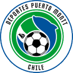 Puerto Montt