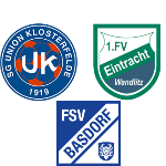 SG Klosterfelde/​Wandlitz/​Basdorf U19