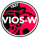 VV VIOS-W