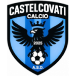 Castelcovati