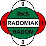 Radomiak Radom U15