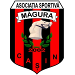 AS Măgura Cășin