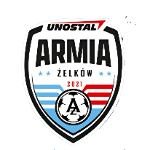 Armia Żelków