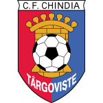 Chindia Târgoviște