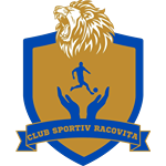CSC Racovița