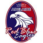 Adelaide Red Blue Eagles