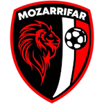 CD Atlético Mozarrifar B