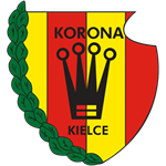Korona III Kielce