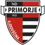 ND Primorje U13