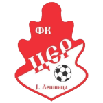 FK Cer Jadranska Lešnica