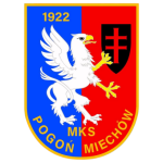 MKS Pogoń Miechów