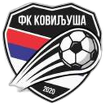 FK Koviljuša Bijeljina