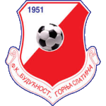 FK Budućnost Gornja Slatina