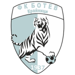 FC Botev 1937 Kraynitsi