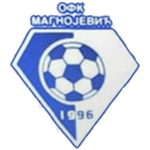 OFK Magnojević