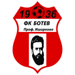 FC Botev 1936 Profesor Ishirkovo