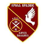 FK Krila Krajine