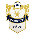 FK Radnički Pirot U19