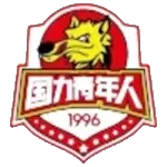 Shaanxi Northwest Youth