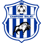 ACS Campionii Galați U19