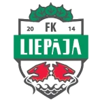 Liepājas FS U15