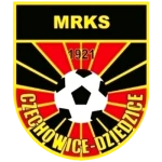 MRKS Czechowice-Dziedzice