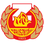 Znicz Pruszków U15